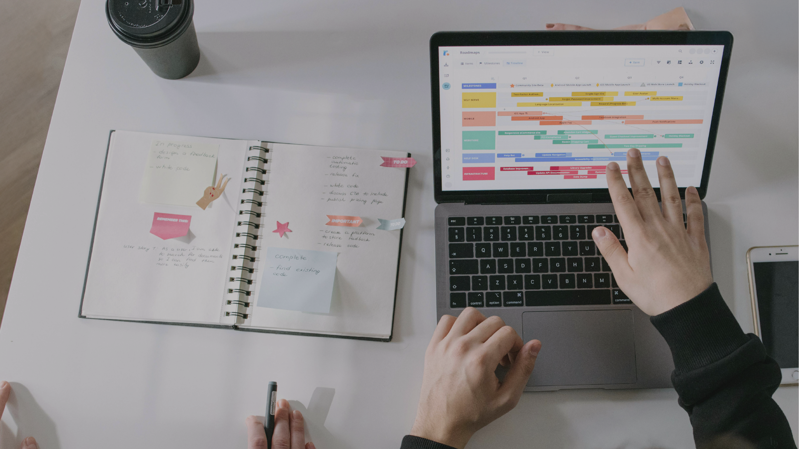 Syndication workflow redesign preview